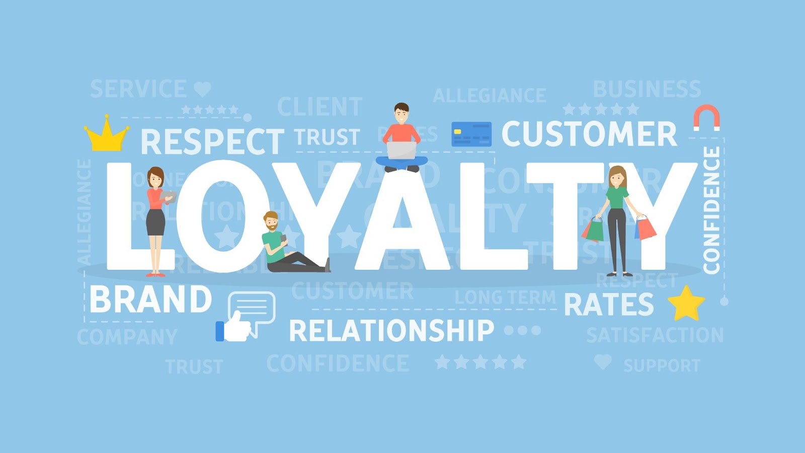customer loyalty with rms
