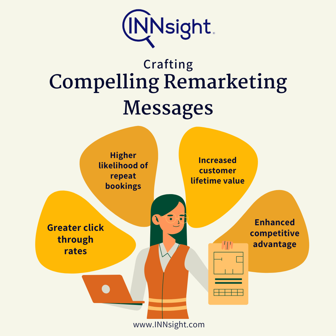 Hotel PPC Remarketing: Craft Compelling Messages