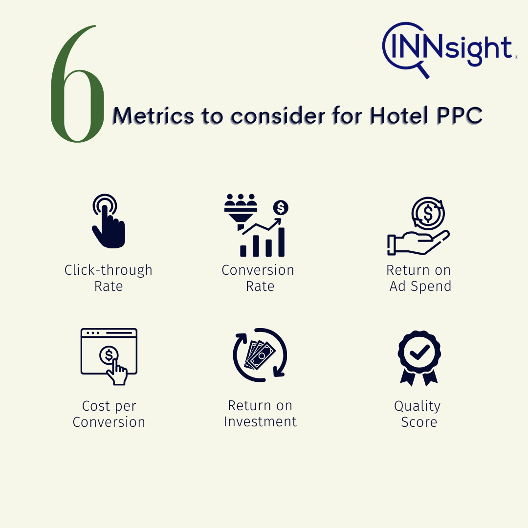 Hotel PPC: Metrics to Consider