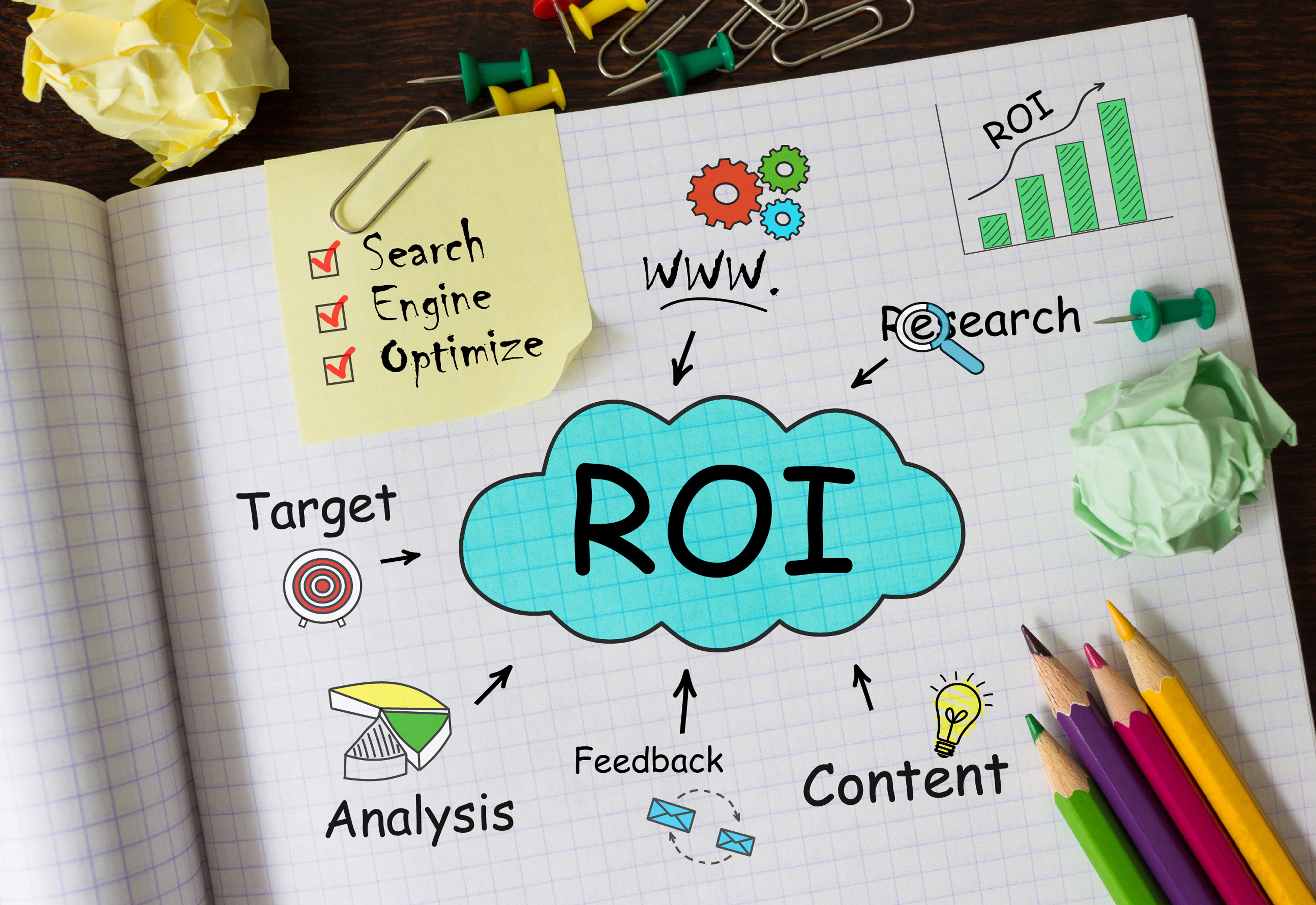 High ROI - Hotel Email Marketing Strategies